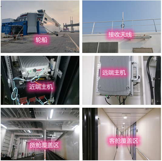  围场海上游轮轮船渔船覆盖案例